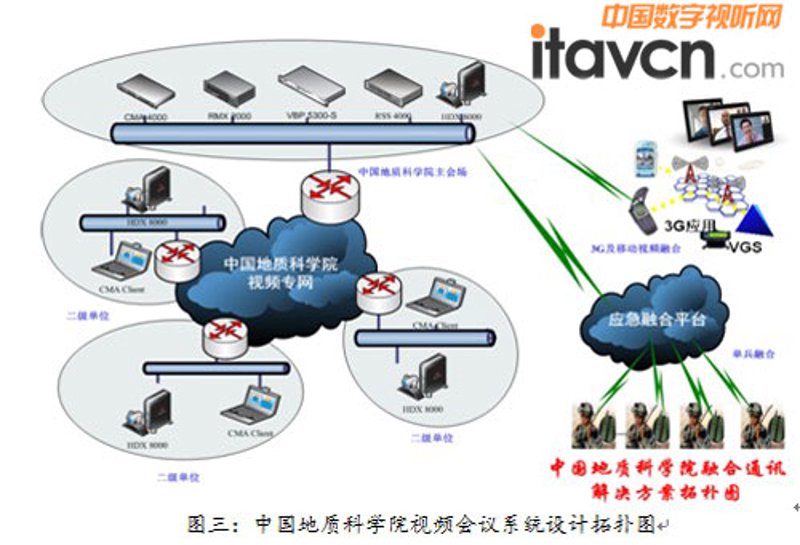 舞台灯光布置图:如何打造完美的演出效果