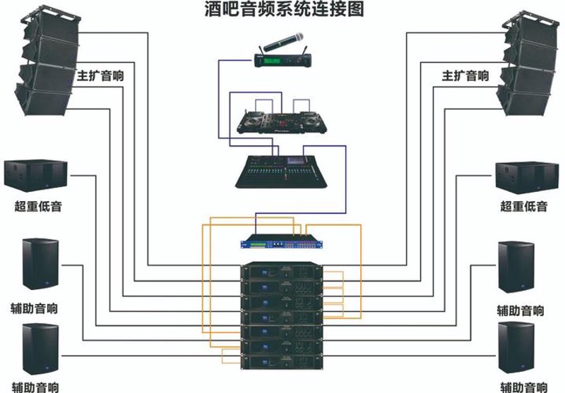 如何打造一个高效智能的会议室？